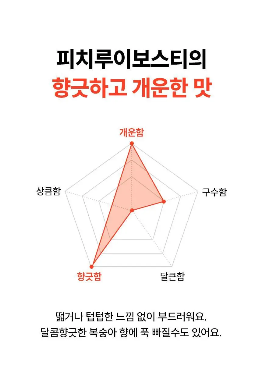 [포켓몬 에디션] 낫띵베럴 럽티 4종 택 1 상세페이지 40